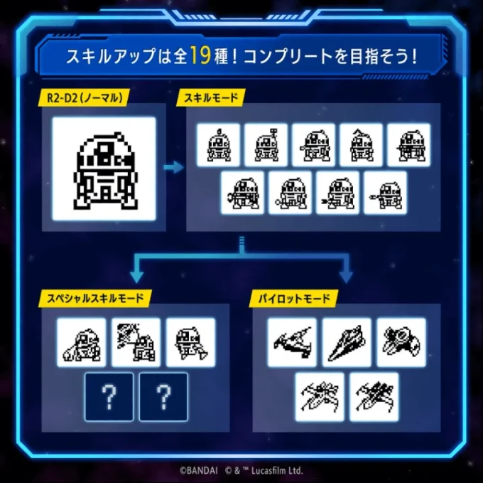 トイ ストーリーのたまごっち予約方法やシークレットを予想 歴代のディズニーコラボ商品もご紹介 ディズニーラボ